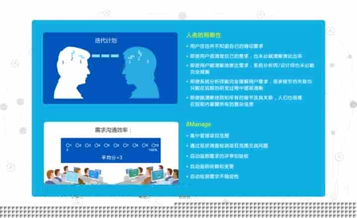 怎么样更好地管理项目执行？有没有好的项目管理软件推荐？