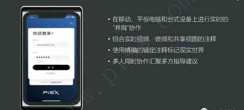 Pi-AR 远程协助平台赋能企业破解所面临的市场压力