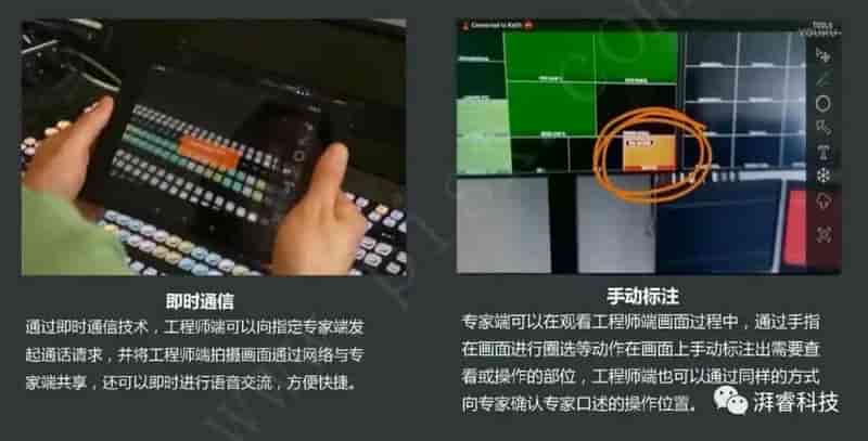 Pi-AR 远程协助平台赋能企业破解所面临的市场压力