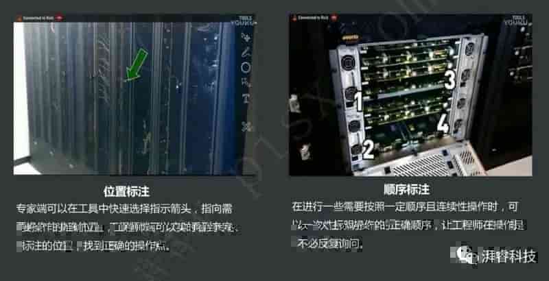 Pi-AR 远程协助平台赋能企业破解所面临的市场压力