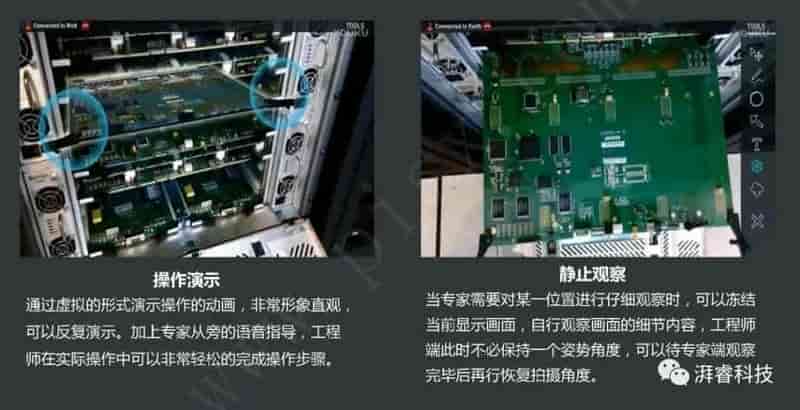 Pi-AR 远程协助平台赋能企业破解所面临的市场压力