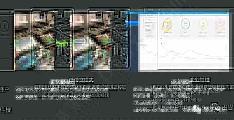 Pi-AR 远程协助平台赋能企业破解所面临的市场压力