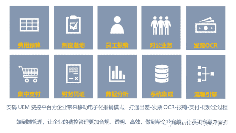 Ultimus UEM 费控管理系统 OCR 实现过程