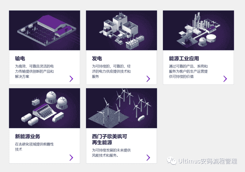Ultimus 签约西门子能源