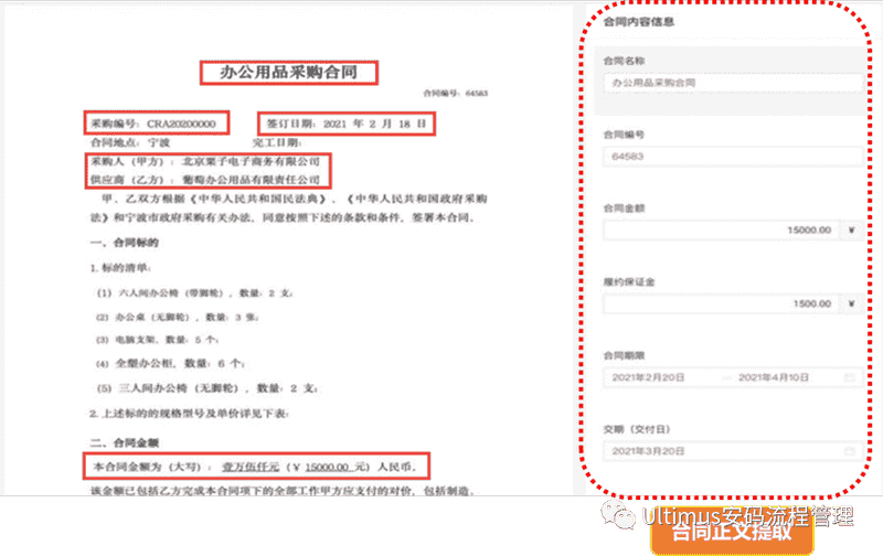 合同智能审查-企业合同处理新模式