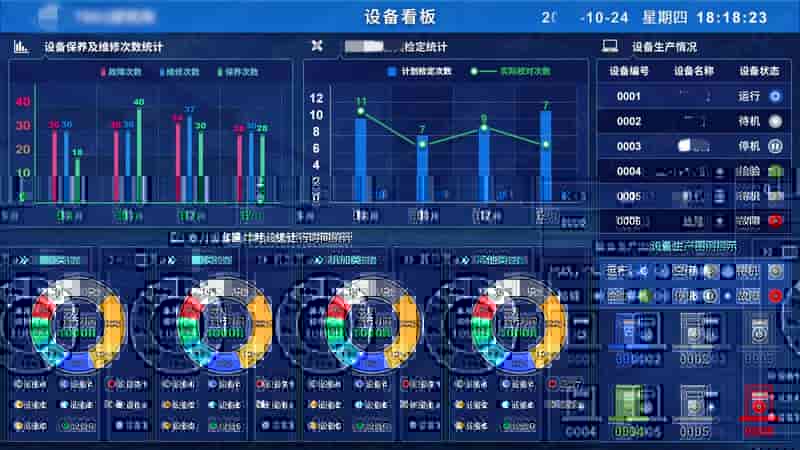 MES系统是什么