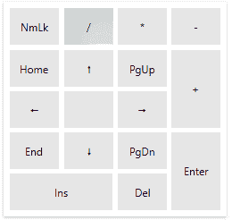 界面控件Telerik UI for WPF - 如何为WPF应用制作一个虚拟键盘 class=