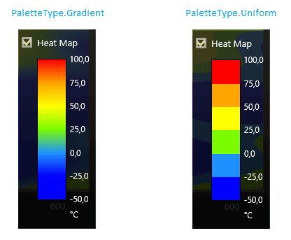 .net图表控件LightningCharts.NET