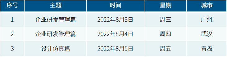 3场线下SOLIDWORKS企业转型智造论坛活动等您来打卡！