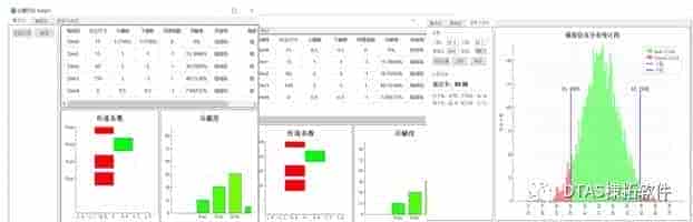 DTAS棣拓智云尺寸链计算&公差分析软件-DTAS3D基础版特色
