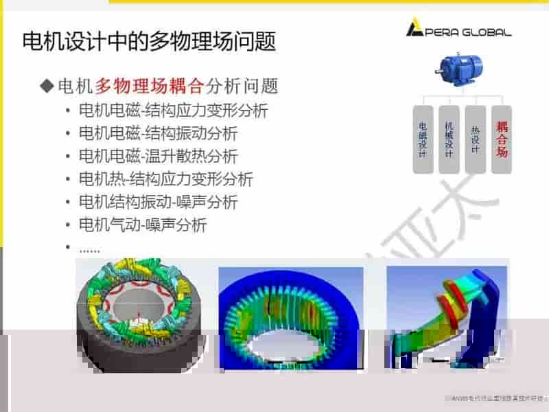 电机多物理场仿真解决方案
