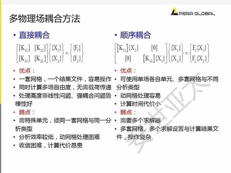 电机多物理场仿真解决方案