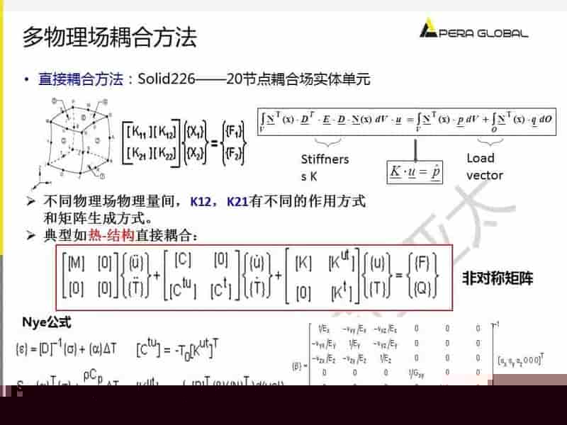 电机多物理场仿真解决方案