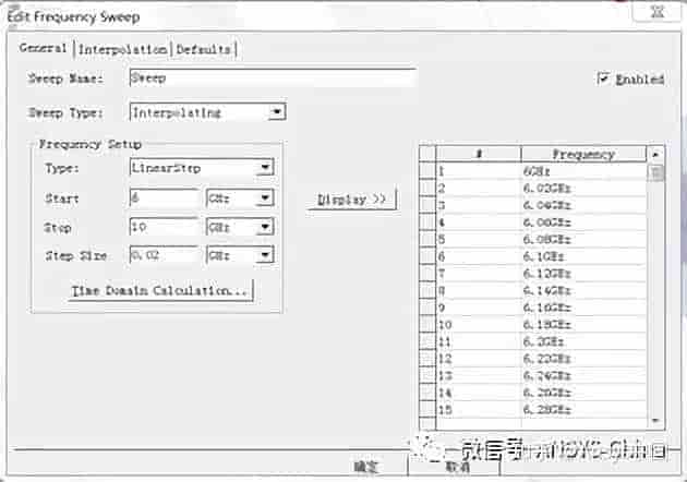 Ansys HFSS操作常见问答汇总（六）
