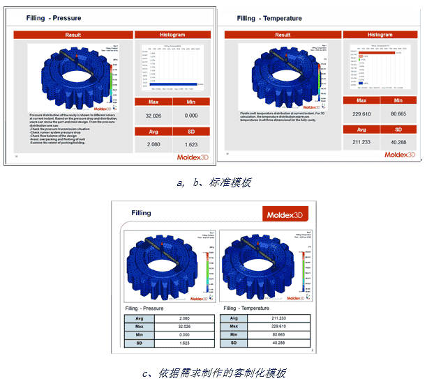 Moldex3D模流分析之在 告精灵中快速生成客制化 告