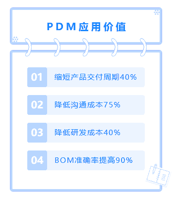 江苏奕隆机电科技签约华天软件PDM，数字化变革共携手