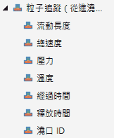 Moldex3D模流分析之透视压缩制程塑料流动行为