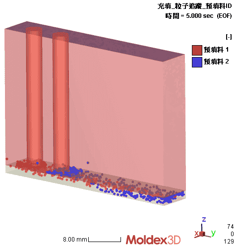 Moldex3D模流分析之透视压缩制程塑料流动行为
