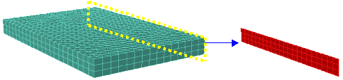 Moldex3D模流分析之 如何连接棱柱体Prism元素与 四面体Tetra 元素