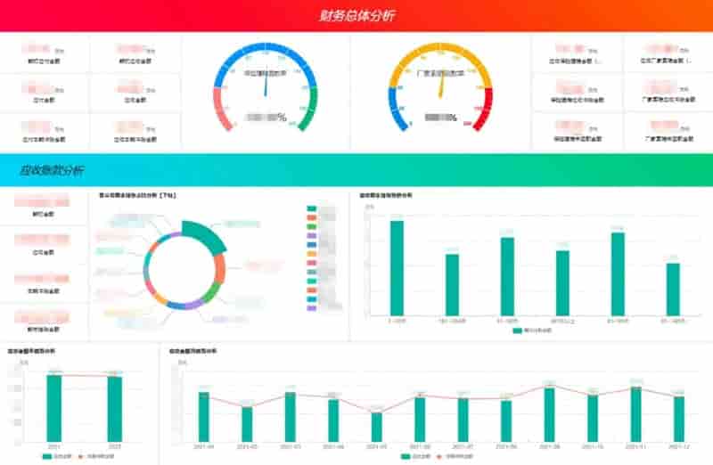 BI行业分析思维框架 – 环保行业分析（三）三层经营分析框架