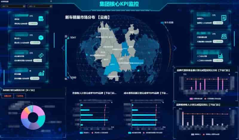 BI行业分析思维框架 – 环保行业分析（三）三层经营分析框架