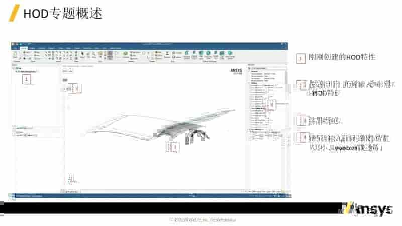 SPEOS HUD 设计功能