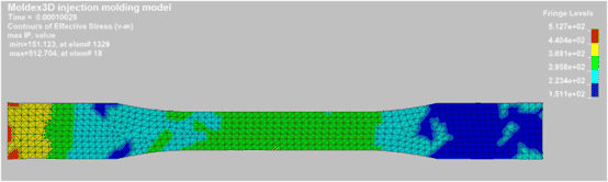 Moldex3D模流分析之时效与准确度的平衡