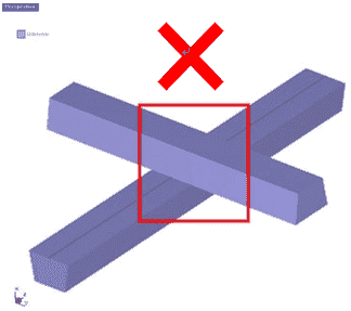 Moldex3D模流分析之eDesign秘诀3步曲