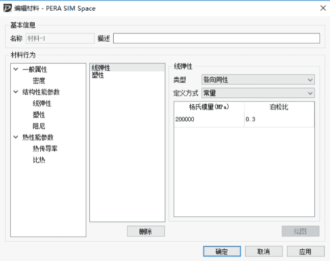 PERA SIM紧凑拉伸试件弹塑性分析实例