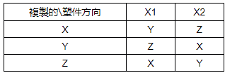 Moldex3D 模型模拟 (三)