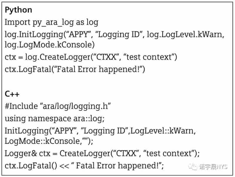 为 AUTOSAR 自适应平台提供 Python API
