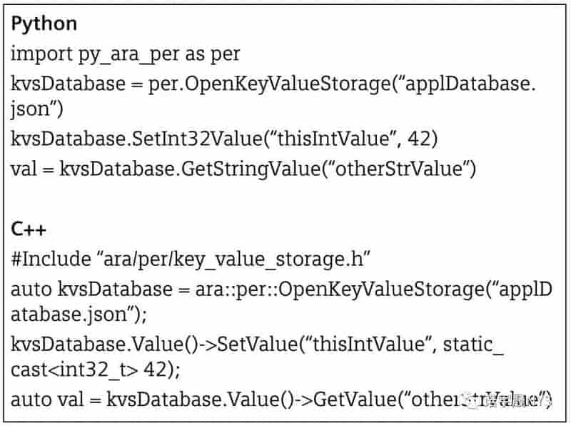 为 AUTOSAR 自适应平台提供 Python API