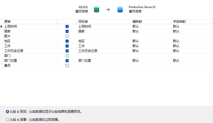 数据库管理工具 Navicat Premium 16 