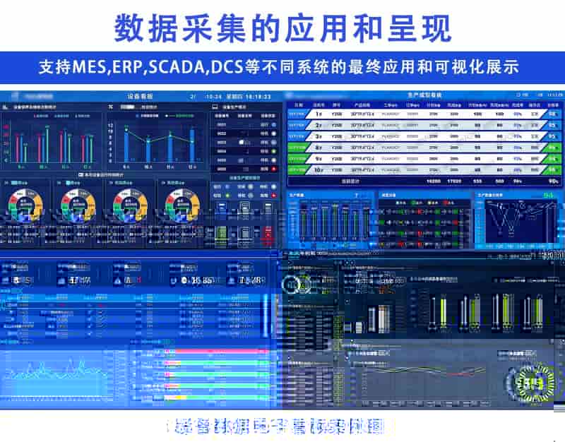 DXP Opc Server设备数据采集软件的优势在哪？