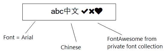 FastReport.NET