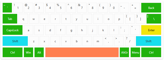 界面控件Telerik UI for WPF - 如何为WPF应用制作一个虚拟键盘 class=