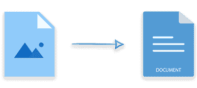 如何在 C# .NET 中将 PNG、JPG 转换为 Word 