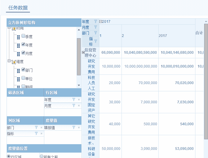 纯前端表格控件SpreadJS，助力能源企业各分支机构简化数据填 流程！