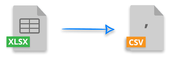 在 Java 中将 Excel XLSX 转换为 CSV