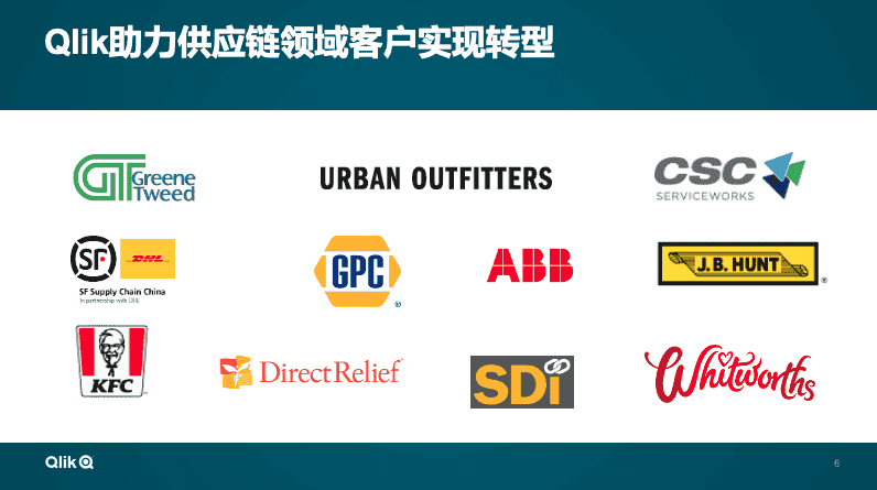 全球疫情之下，供应链未来路在何方？