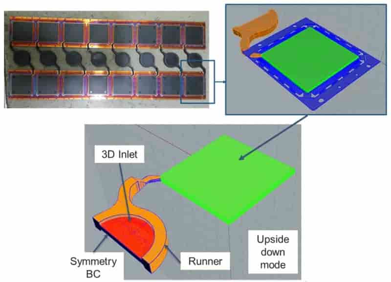 Moldex3D模流分析之STMicroelectronics用Moldex3D成功优化IC封装制程