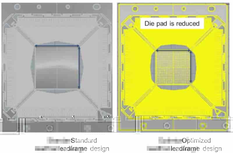 Moldex3D模流分析之STMicroelectronics用Moldex3D成功优化IC封装制程
