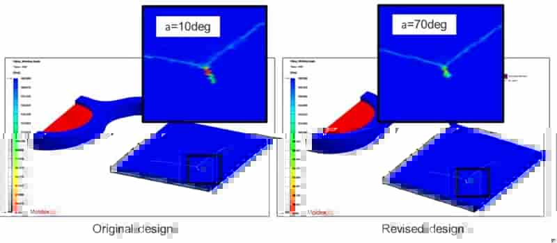 Moldex3D模流分析之STMicroelectronics用Moldex3D成功优化IC封装制程