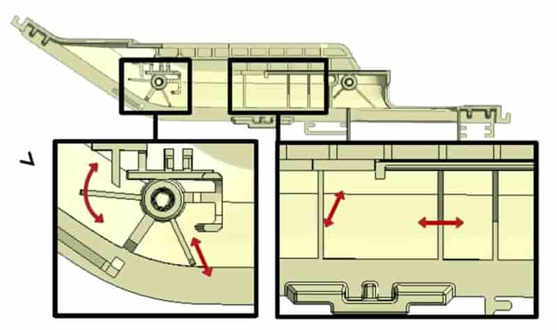 Moldex3D模流分析之全自动化的射出成型产品优化流程