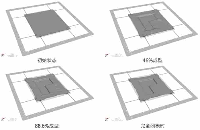 Moldex3D模流分析之RTM模拟整合AniForm复材分析纤维排向