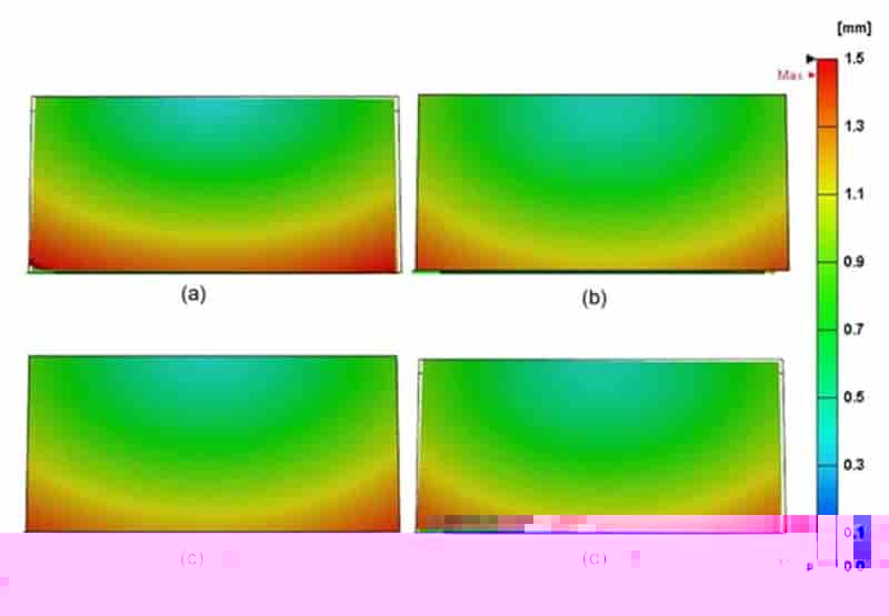 Moldex3D模流分析之布达佩斯科技经济大学利用Moldex3D缩短18%冷却时间