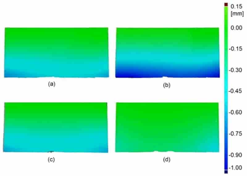 Moldex3D模流分析之布达佩斯科技经济大学利用Moldex3D缩短18%冷却时间