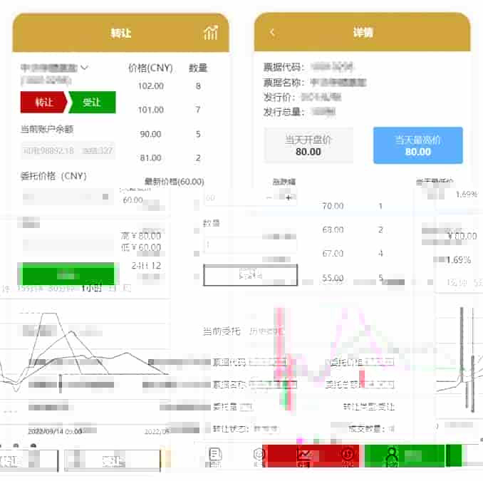 互融云|数字资产交易系统开发，赋能企业“破冰”前行