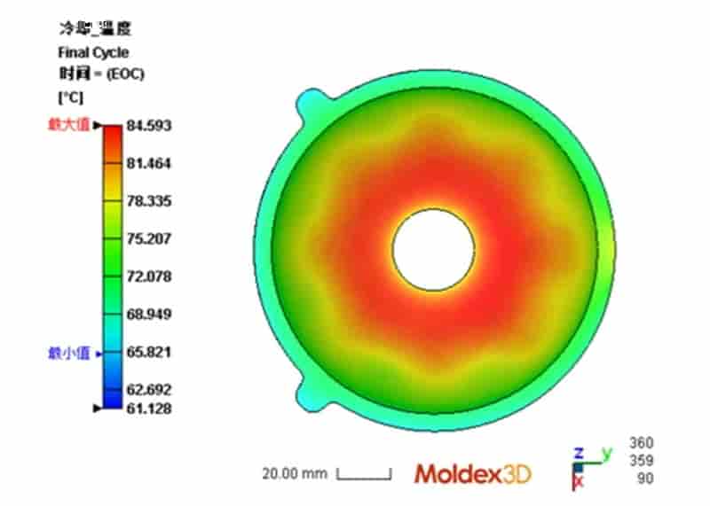 Moldex3D模流分析之优化异型水路降低LED透镜残留应力