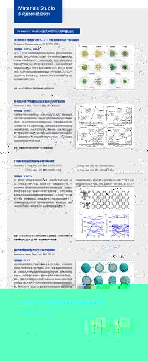 Materials Studio在纳米材料研究中的应用